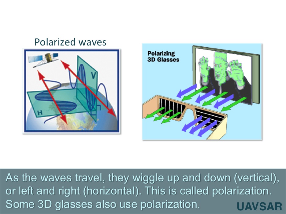 UAVSAR slideshow - slide 3